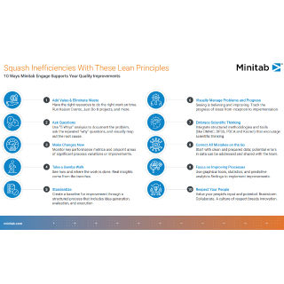 リーンの原則で非効率性を克服する