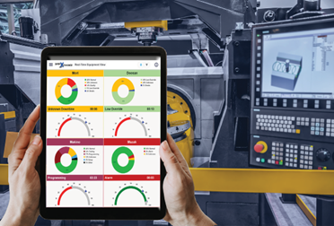 ODI-Overlay für die Maschinenüberwachung
