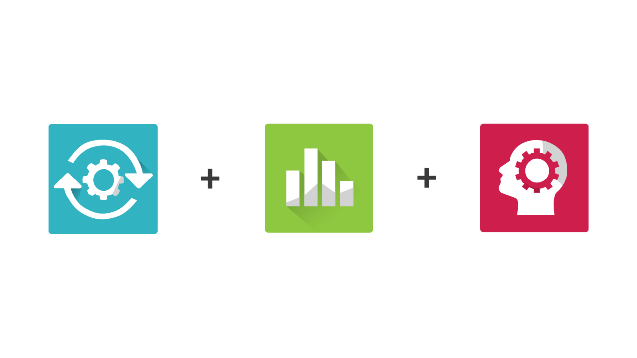 Minitab connect, MSS, and Minitab model ops combine to create data science and machine learning solutions.