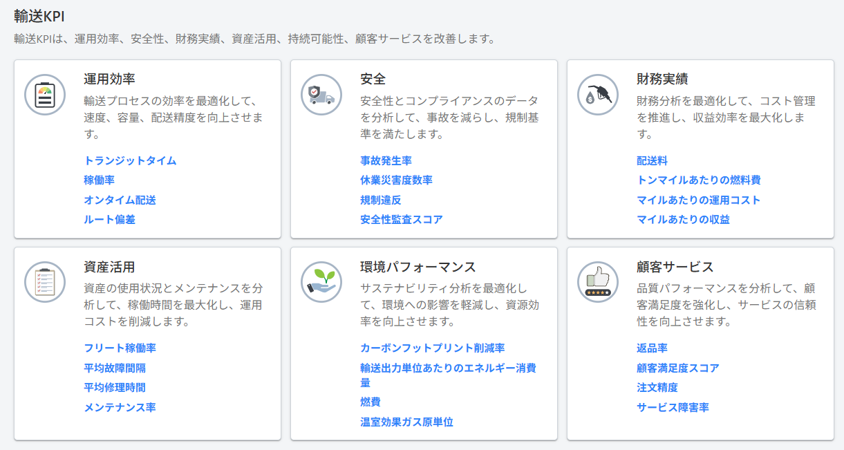 運輸および小売業界向けの新しいモジュール