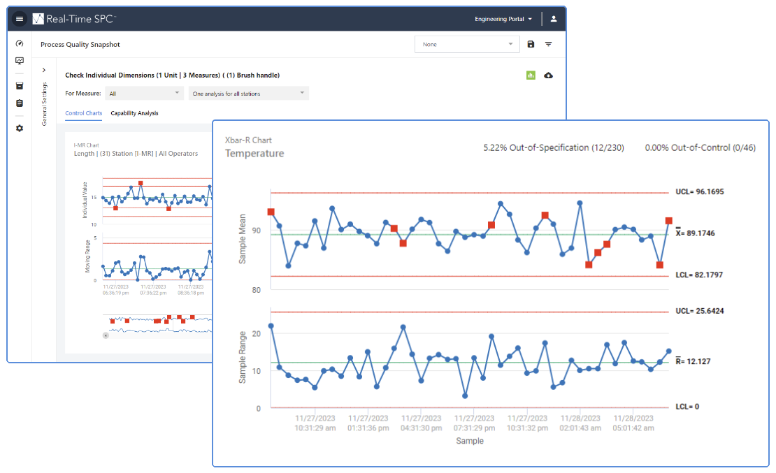 Real-Time SPCの日時 X 軸を使用した管理図