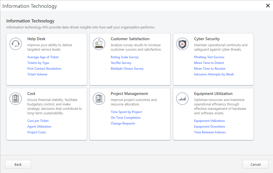 Minitab의 클라우드 기반 인프라 분석의 그래프가 겹쳐진 성형 기계로 작업하는 두 명의 작업자.